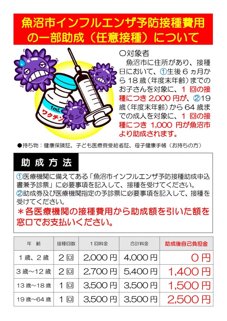 魚沼市インフルエンザ予防接費用の一部助成 任意接種 について 医療法人社団 萌気会